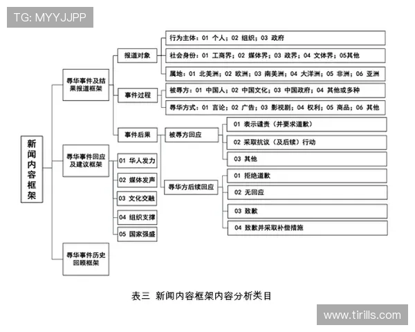 成都羽毛球队在联合会杯中的耐力表现分析与精彩瞬间回顾