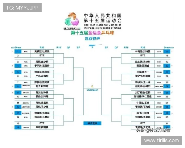乒乓球个人能力排行榜揭晓上海乒乓球队荣登第八位引关注